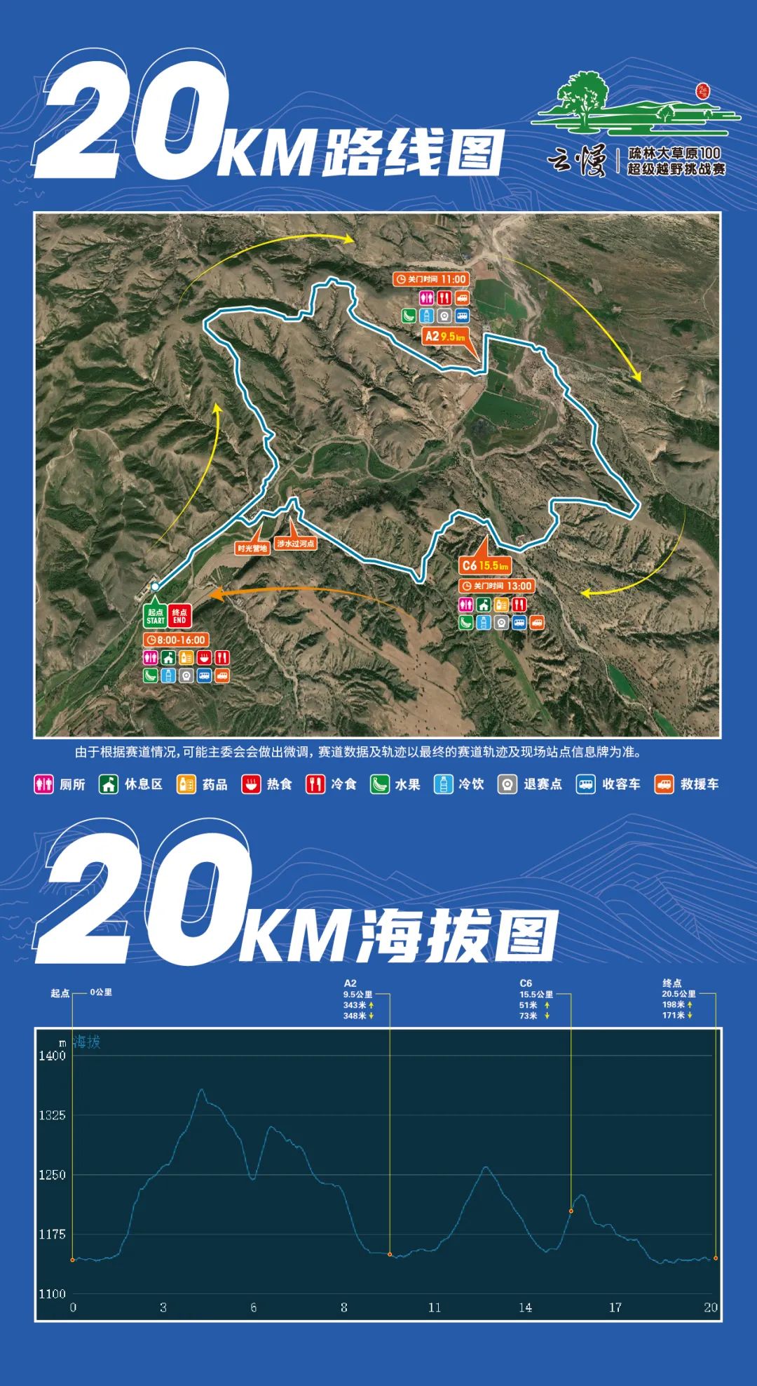20公里路线图